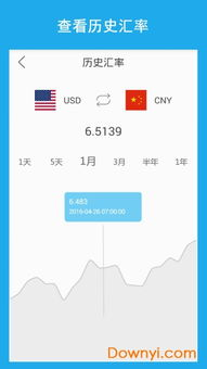 Factors Affecting SUI Price Fluctuations