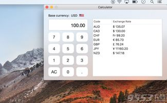 AAVE’s Price Comparison with Competitors