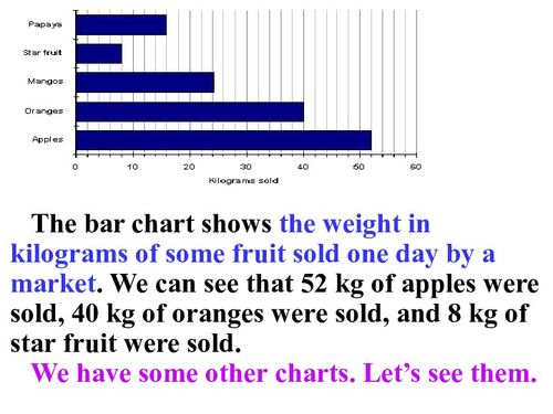 Key Considerations When Buying The Graph