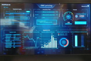 The Impact of Market Trends on GNO Prices