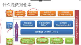 KAIA to USD, Understanding the Value Exchange