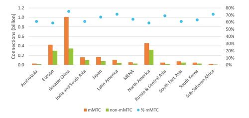 MINA Price Forecast: Insights and Predictions for Future Growth