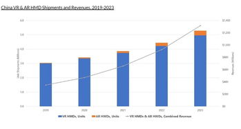 Technological Innovations and Their Impact