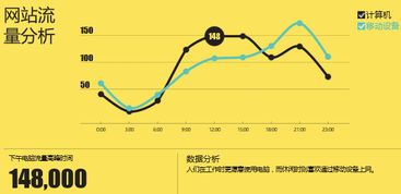 The Graph Price Forecast, Trends, and Insights