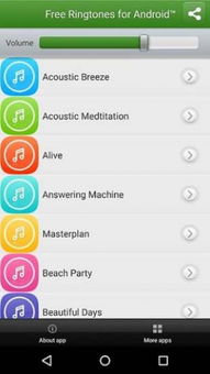 free music tones for android,Free Music Tones for Android: A Comprehensive Guide