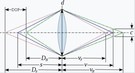 conversion from tons to cubic yards,Conversion from Tons to Cubic Yards: A Comprehensive Guide