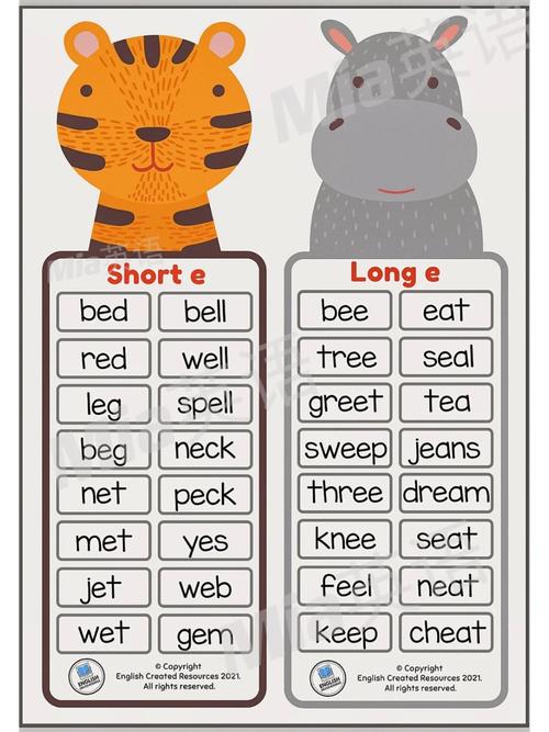 short vs long ton,Short vs Long Ton: A Comprehensive Guide