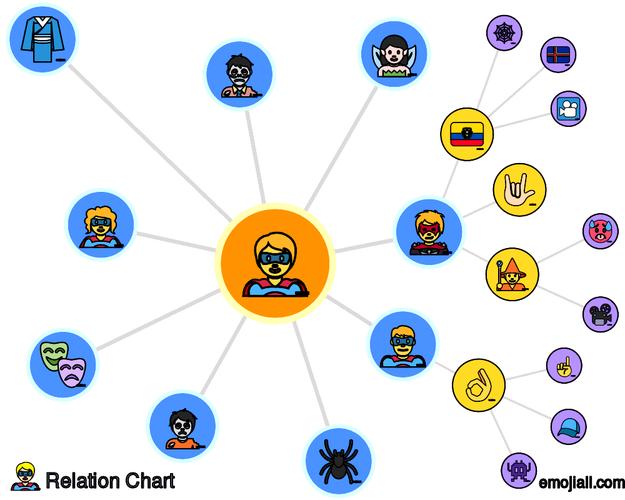 types of brown black skin tone chart,Understanding the Types of Brown and Black Skin Tone: A Comprehensive Guide