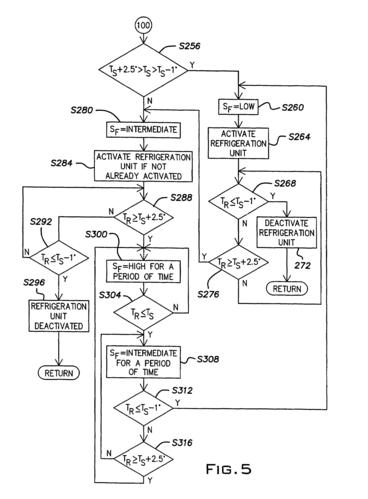 5 ton variable speed air conditioner current draw,Understanding the Current Draw of a 5 Ton Variable Speed Air Conditioner