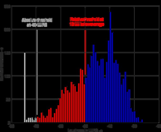 example for tones for click clack the rattlebag,Example for Tones: Click Clack, The Rattlebag