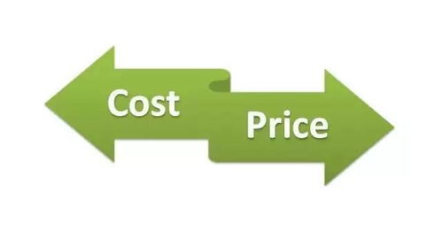 abc cost per ton,Understanding the ABC Cost Per Ton: A Comprehensive Guide