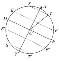 Mn to ton units,Mn to Ton Units: A Comprehensive Guide