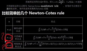 ior 1 ton rule,IOR 1 Ton Rule: A Comprehensive Guide