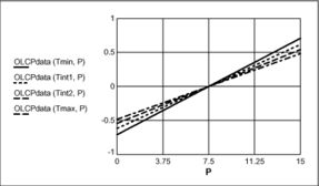 psi to ton pressure,Psi to Ton Pressure: A Comprehensive Guide