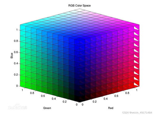 human skin tone rgb,Understanding Human Skin Tone: A Detailed RGB Analysis