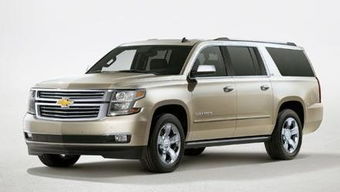 3/4 ton suburban diesel,3/4 Ton Suburban Diesel: A Comprehensive Overview