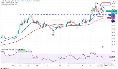 ton coin price inr,Understanding the TON Coin Price in INR: A Comprehensive Guide