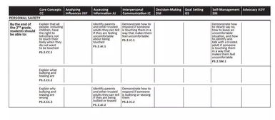 lbs to standard ton,Understanding the Conversion from Lbs to Standard Ton