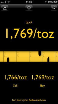 10 ton gold price,Understanding the 10 Ton Gold Price: A Comprehensive Guide