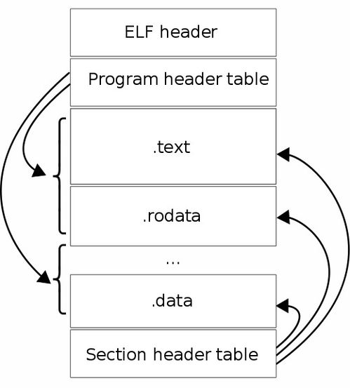 cu.m to metric ton,Cu.m to Metric Ton: A Comprehensive Guide