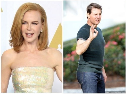 tom cruise and nicole kidman,Tom Cruise and Nicole Kidman: A Diverse and Intriguing Duo