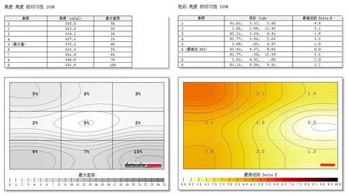 hdr supreme tones presets,HDR Supreme Tones Presets: A Comprehensive Guide