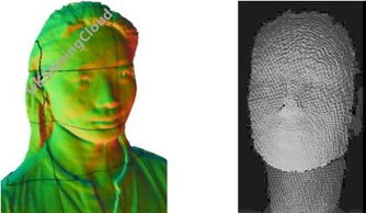 rslogix ton vs tof,Understanding the Differences: RSLogix TON vs TOF