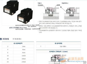 2 ton gantry crane princess auto,2 Ton Gantry Crane Princess Auto: A Comprehensive Guide