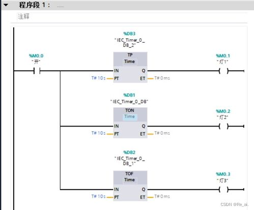 tp vs ton vs tof,TP vs Ton vs TOF: A Comprehensive Comparison