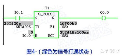 ton and toff timer in plc,Understanding the Ton and Toff Timer in PLC: A Comprehensive Guide