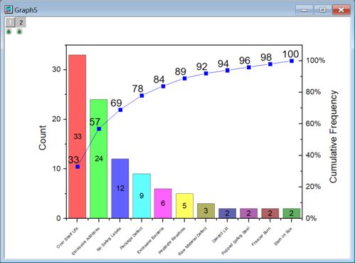 kg to ton conversion chart,kg to Ton Conversion Chart: A Comprehensive Guide for Easy Understanding