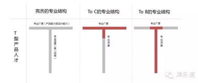 1m3 aggregate to ton,Understanding the Conversion from 1m鲁 Aggregate to Ton