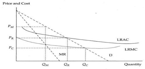 average cost of fertilizer per ton,Average Cost of Fertilizer Per Ton: A Comprehensive Guide